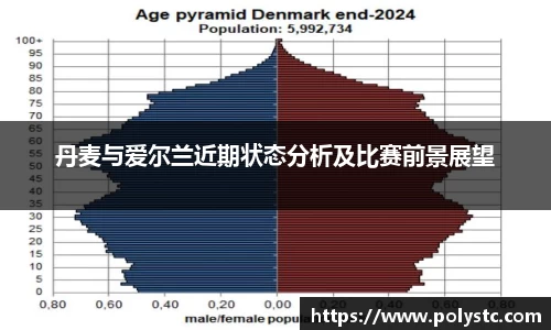 丹麦与爱尔兰近期状态分析及比赛前景展望